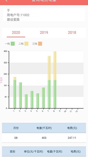 数字郴电最新版