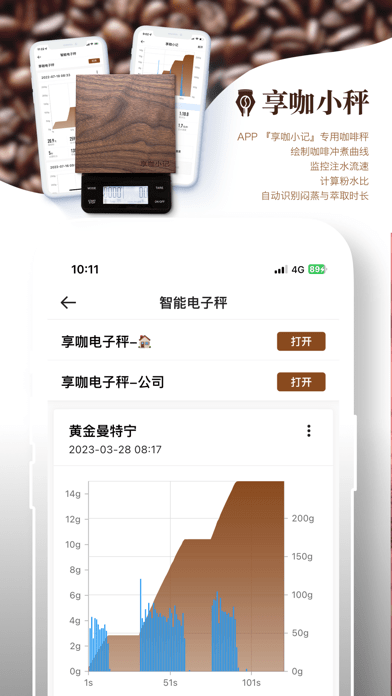 享咖小记