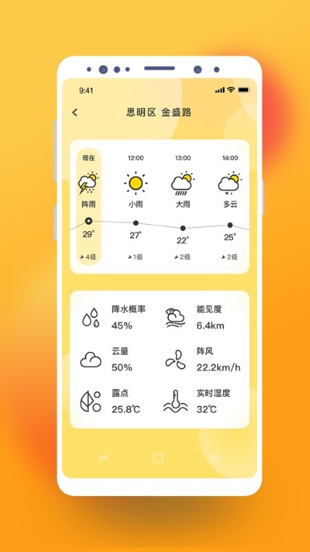 猫咪天气预报app