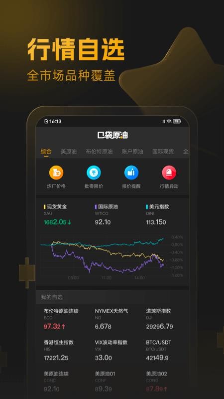 口袋原油