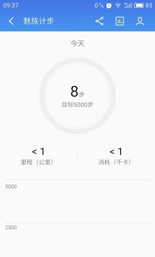 魅族计步器app
