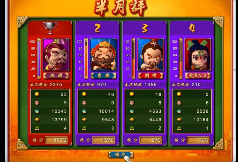 富甲天下4