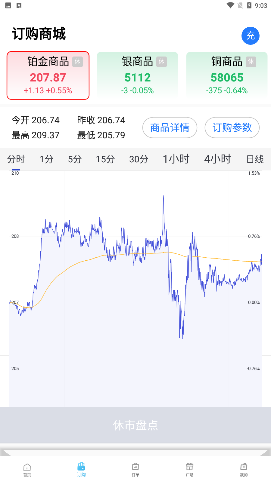 飞鸽订购