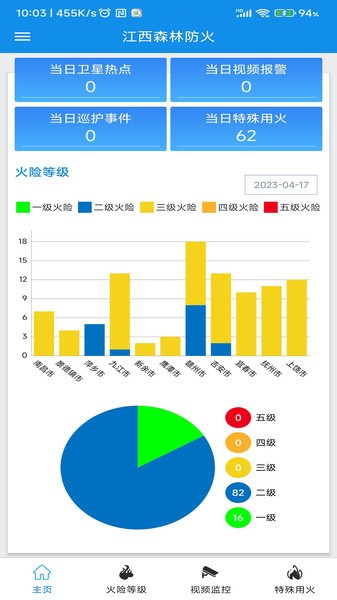 江西森林防火app手机版