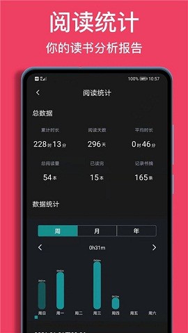 阅读