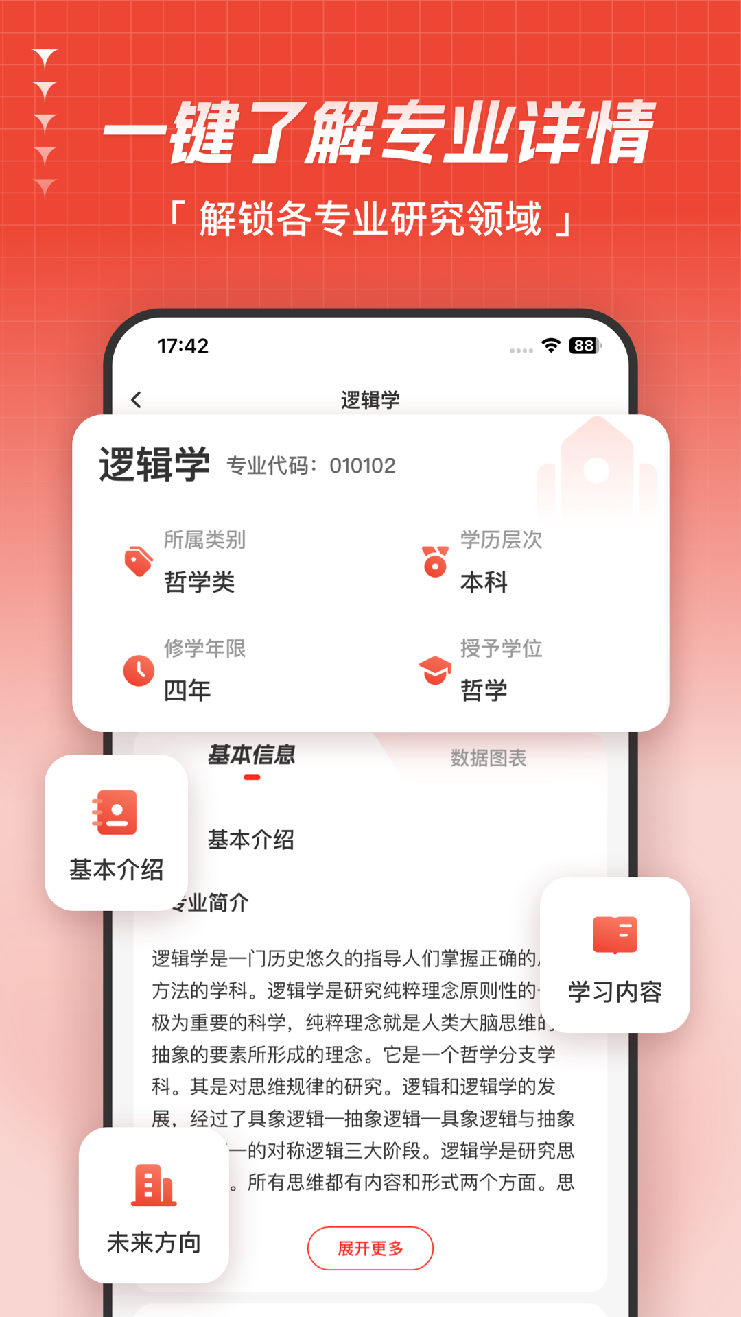 彩豆高考志愿指导