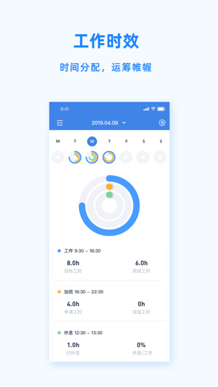 PeoplusPro