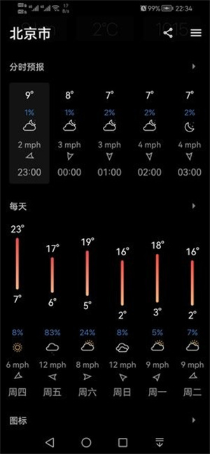 today官方版