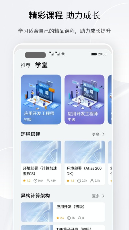 昇腾社区