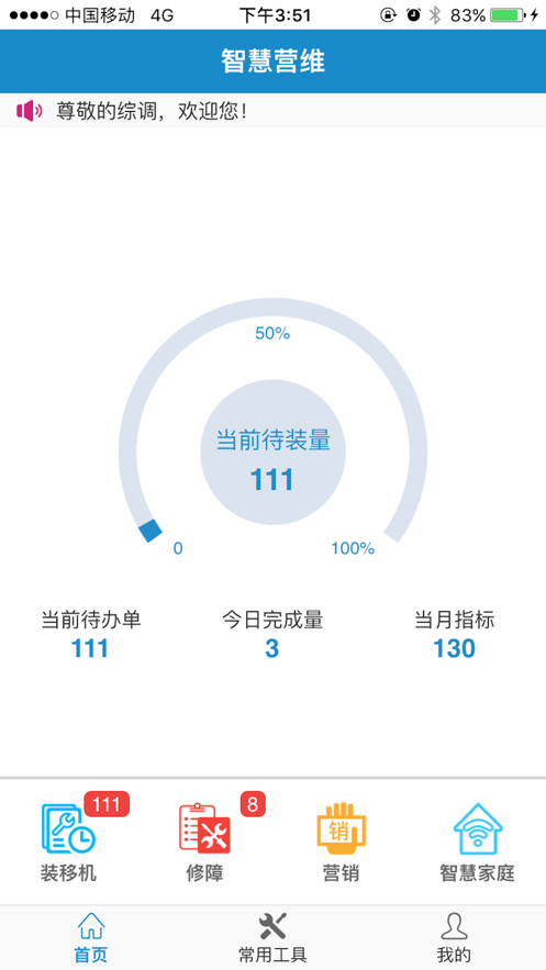 智慧营维电信