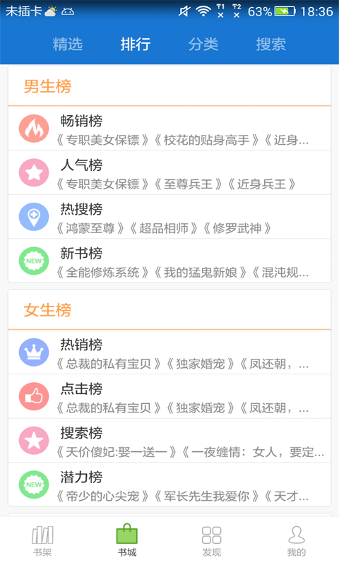 anyview