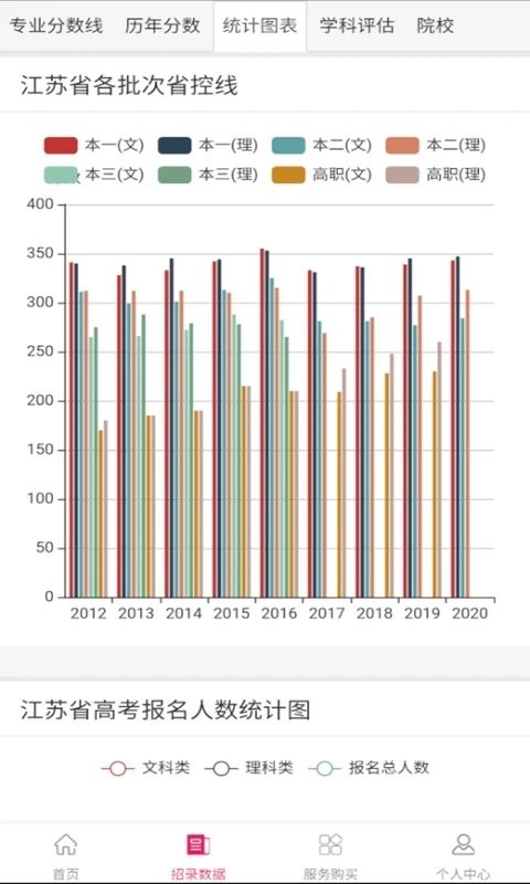 智填宝