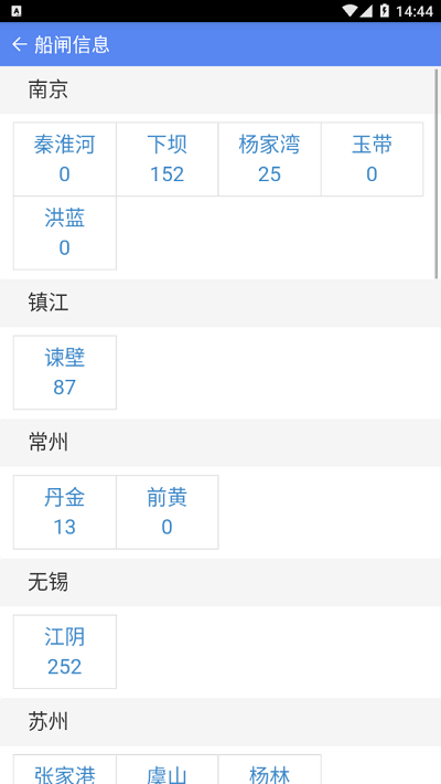 便捷过闸app