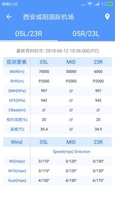 西北航空气象app