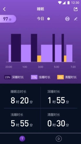 埃微手环