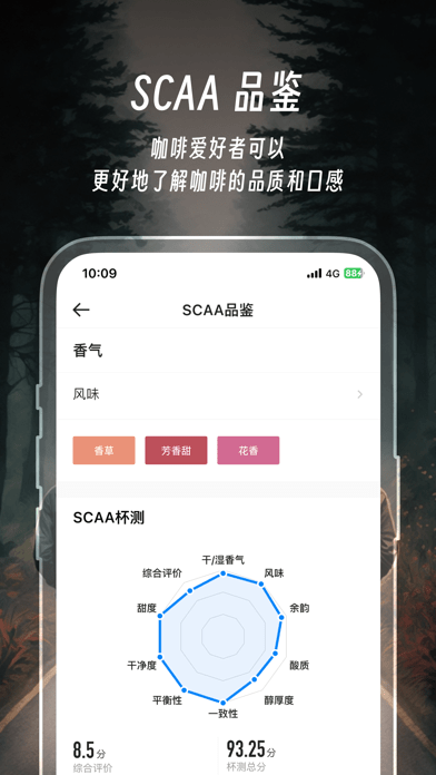 享咖小记