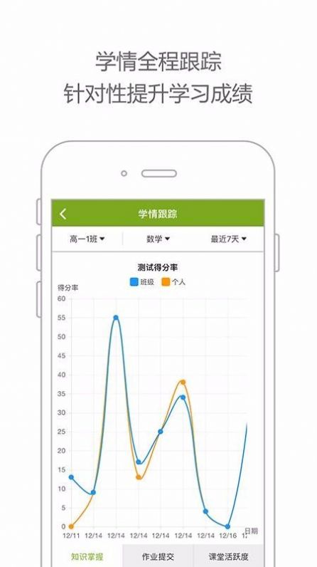 智慧云课堂教学平台