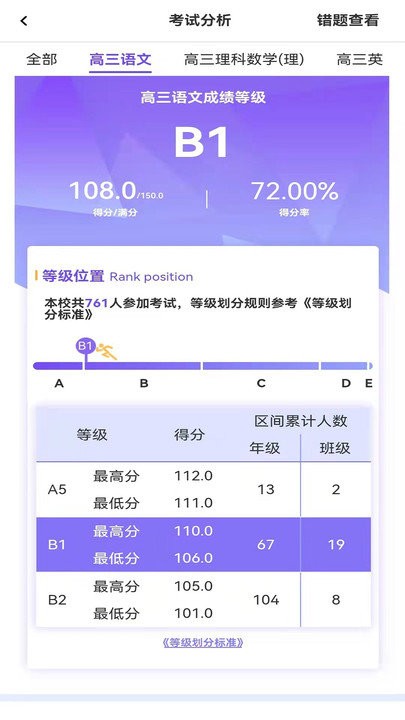 卓育云