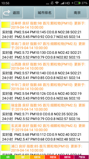 天气预报播报员