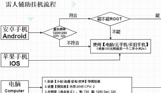 雷人coc免费辅助
