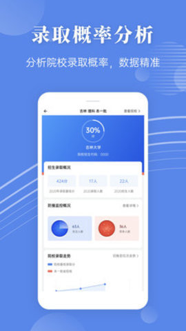 蝶变志愿