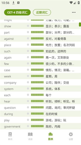 无痛单词