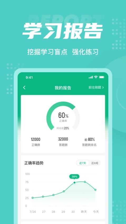出版专业资格考试