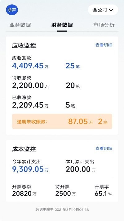 瑞和运营