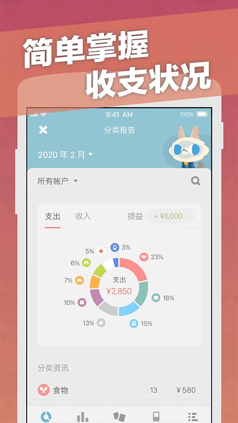 记账