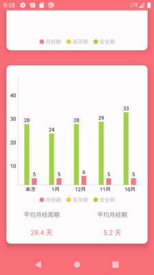 么么哒日历
