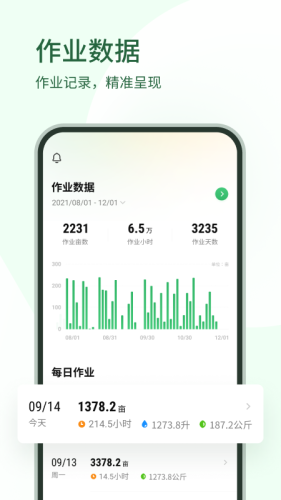 大疆农服手机版