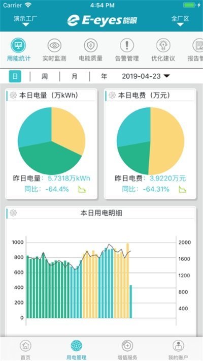 能眼