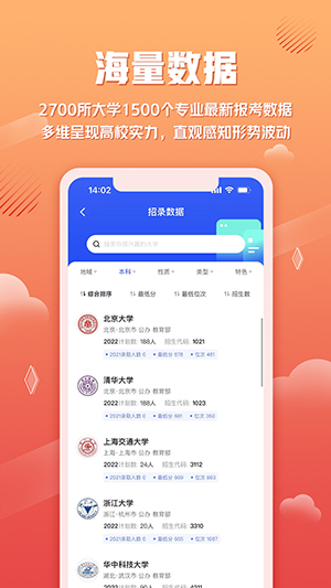 网易高考智愿