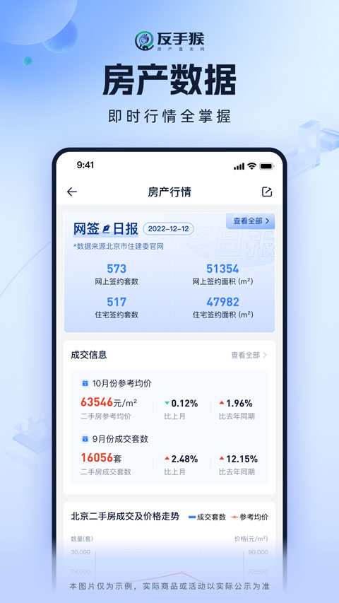 反手猴