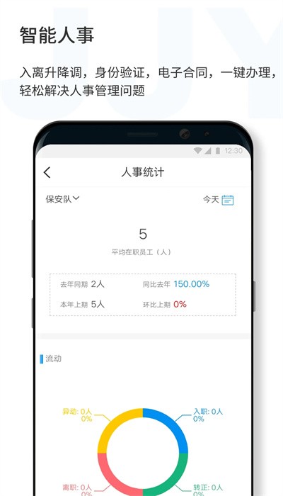 济济