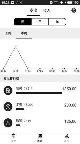 极简记账