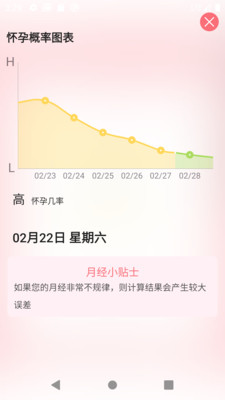 么么哒日历