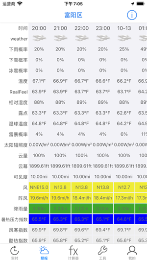 气象计算