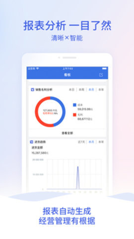 管家婆最新版