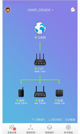 极路由