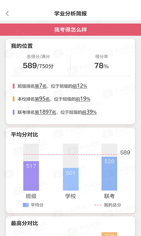a佳查分app