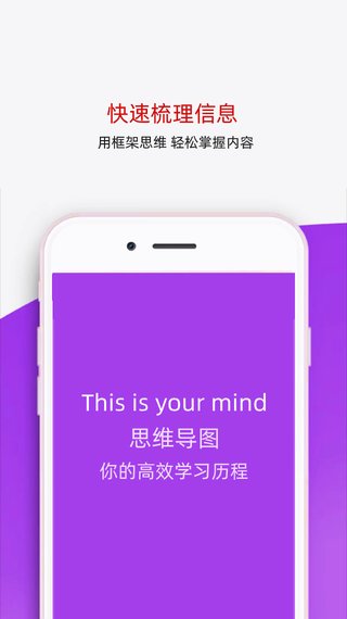 番茄思维导图