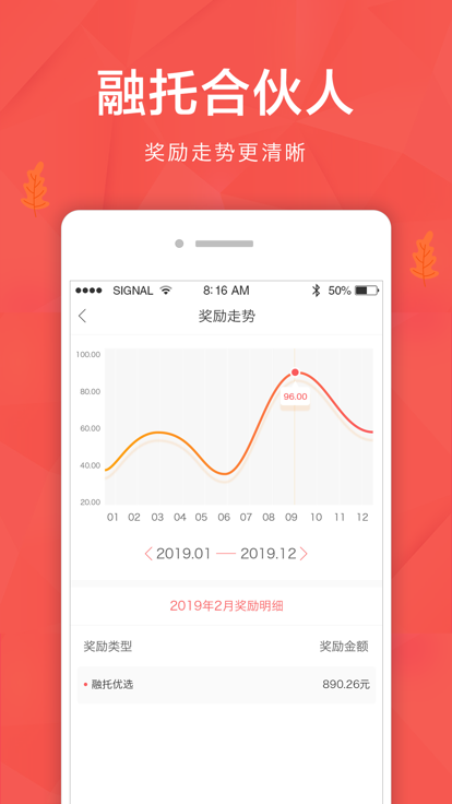 融托合伙人