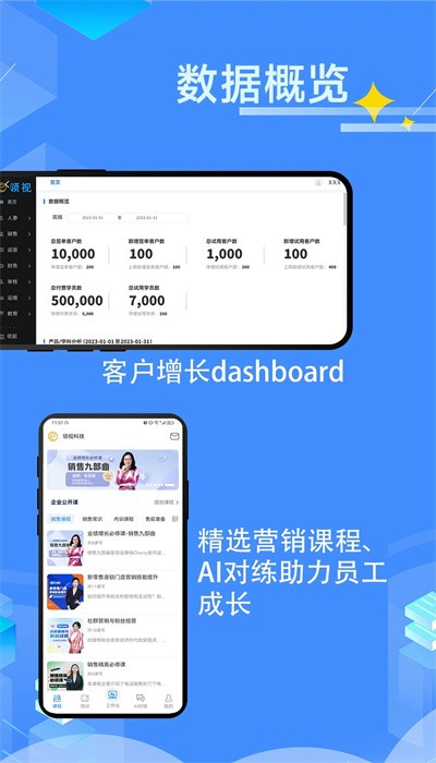 领视科技