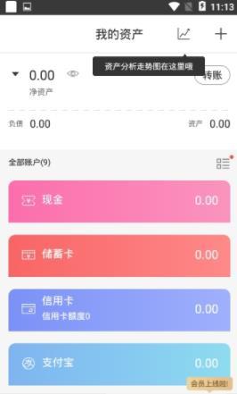 红单账本