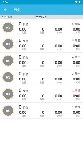 Accupedo计步器