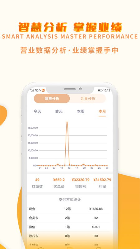 巢管家