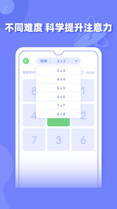 舒尔特