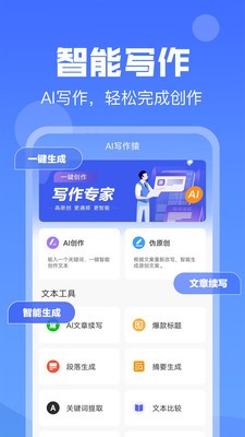 AI写作猿