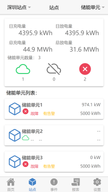 瑞云EMS